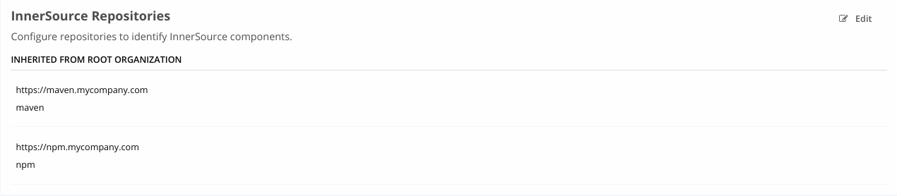 InnerSource Repositories